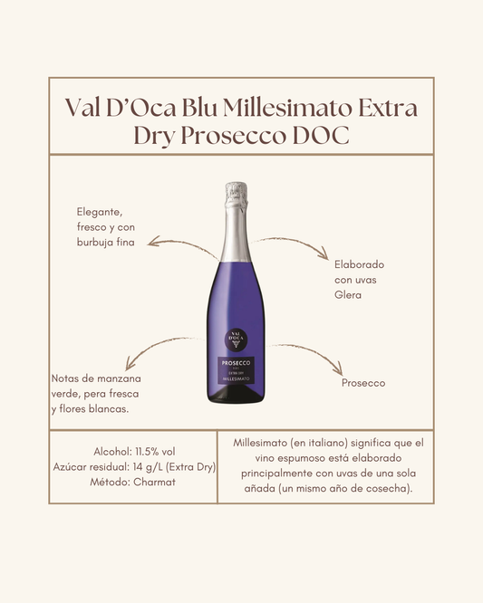 Val D’Oca Blu Millesimato Extra Dry Prosecco DOC, Italia