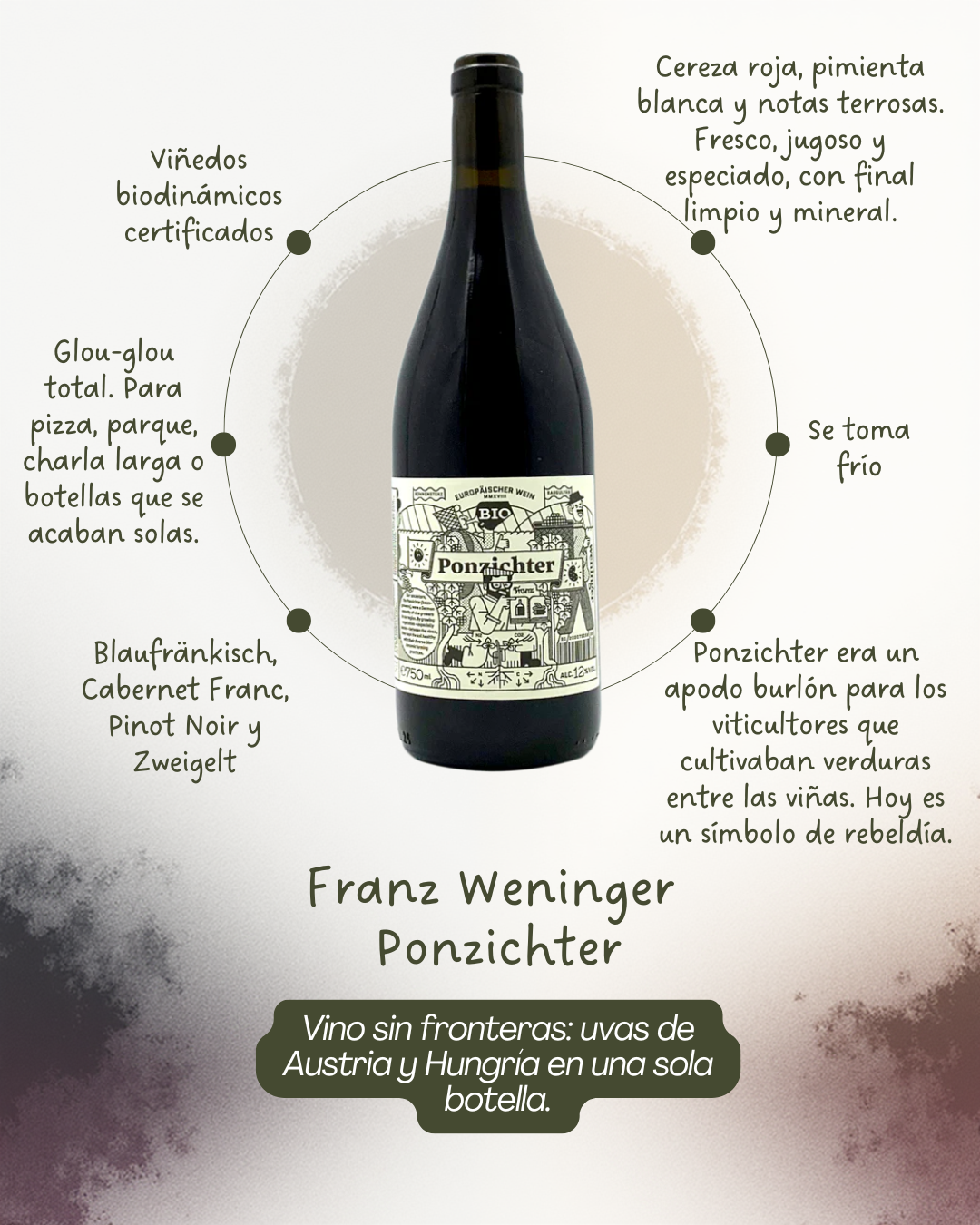 Franz Weninger, Ponzichter, Blaufränkisch, Burgenland, Austria