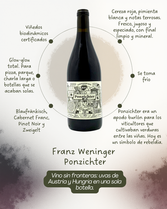 Franz Weninger, Ponzichter, Blaufränkisch, Burgenland, Austria