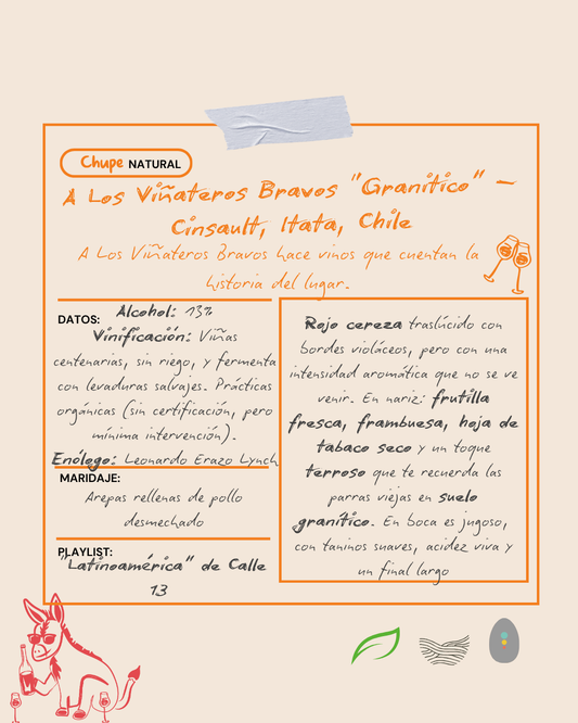 A Los Viñateros Bravos, “Granitico” Cinsault, Itata, Chile