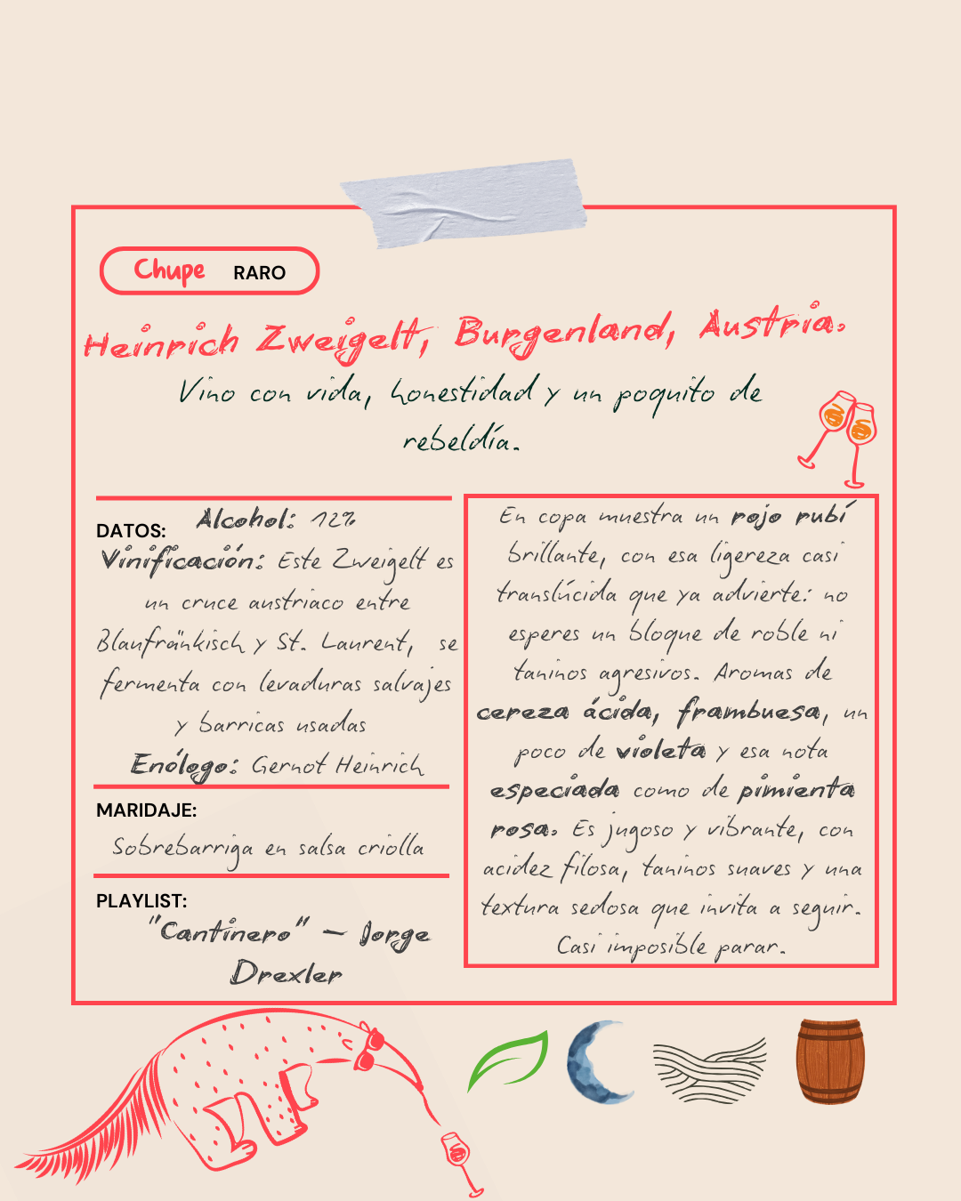 Heinrich Zweigelt, Burgenland, Austria.