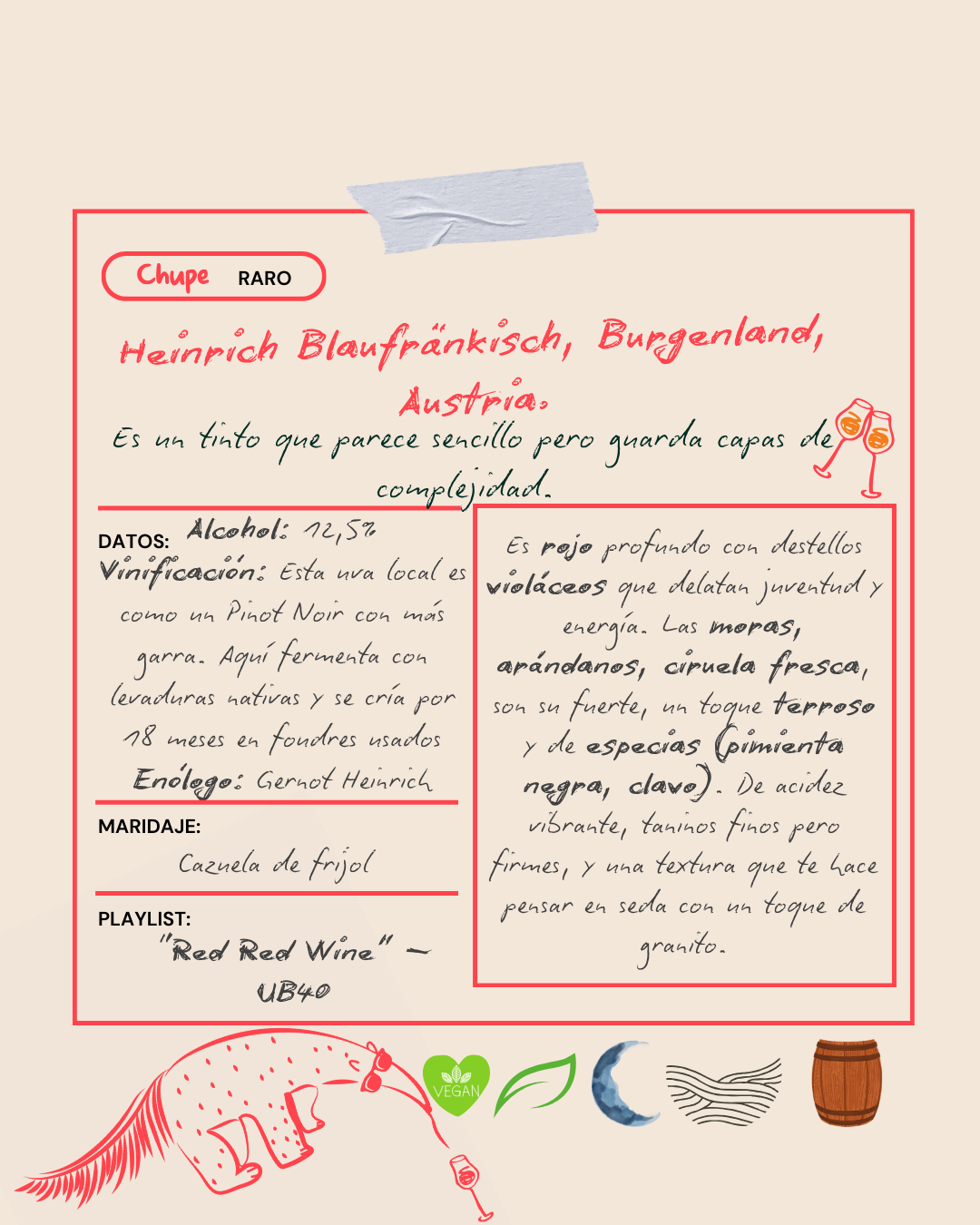 Heinrich Blaufränkisch, Burgenland, Austria.