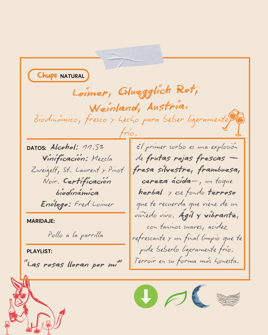 Loimer, Gluegglich Rot, Weinland, Austria.