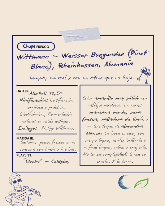 Wittmann, Weisser Burgunder, Rheinhessen, Alemania