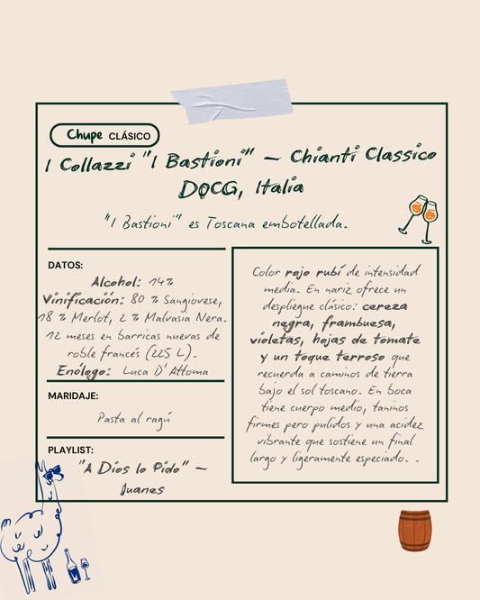 I Collazzi "I Bastioni", Chianti Classico DOCG, Italia.