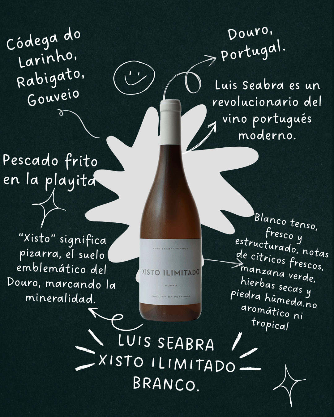 Luis Seabra Xisto Ilimitado Branco, Douro, Portugal.