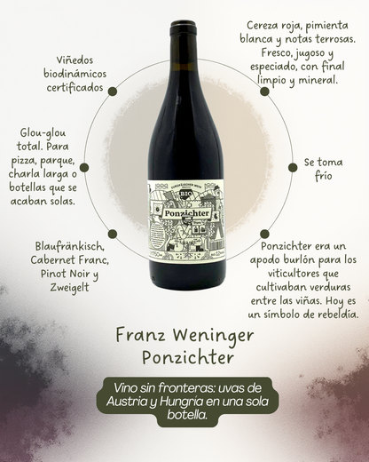 Franz Weninger, Ponzichter, Blaufränkisch, Burgenland, Austria