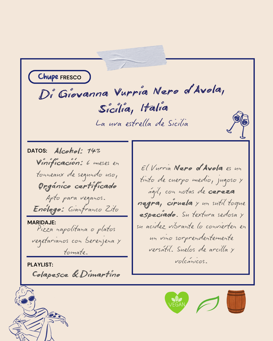 Di Giovanna Vurria Nero d’Avola, Sicilia, Italia