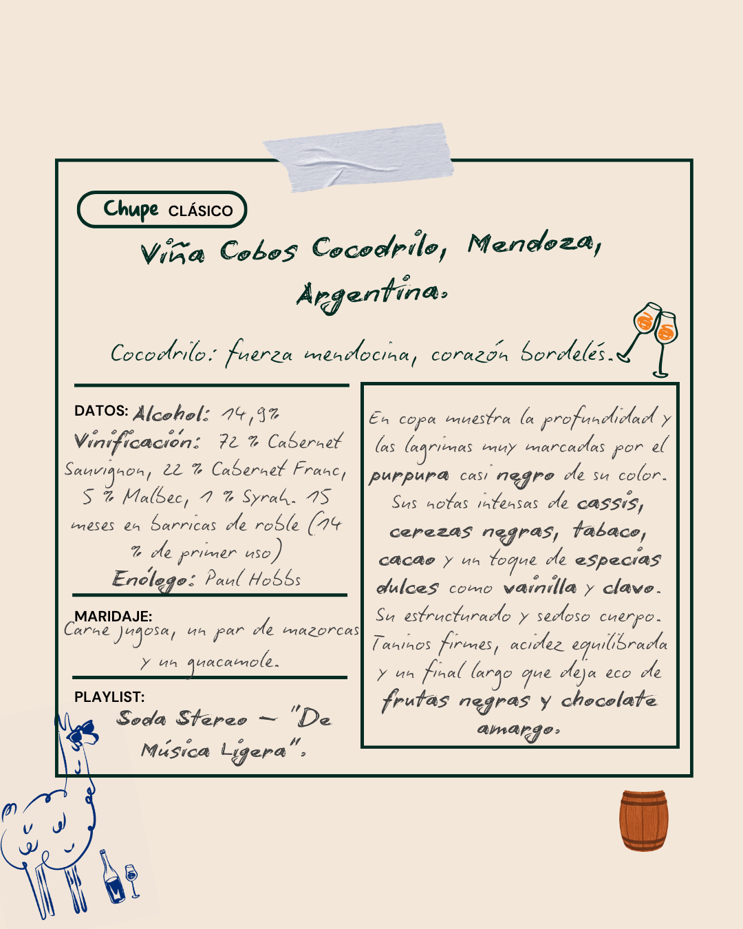 2022 Viña Cobos Cocodrilo, Mendoza, Argentina.