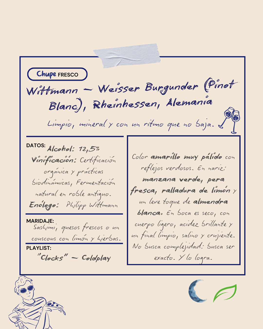 2022 Wittmann, Weisser Burgunder, Rheinhessen, Alemania